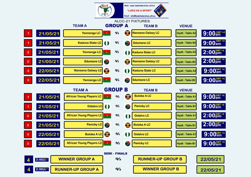 Fixture 2021