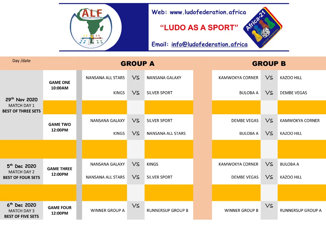 Fixture